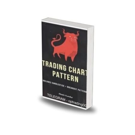 Trading Chart Patterns by Akash Kundur